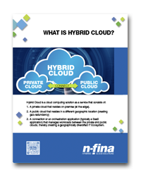 What is Hybrid Cloud PDF Thumbnail
