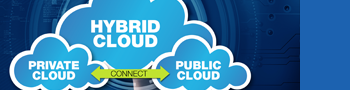 What is Hybrid Cloud Image