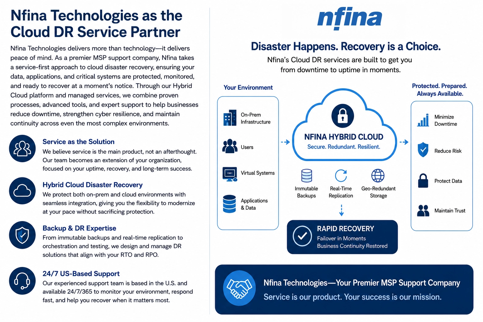 disaster recovery on cloud 3 