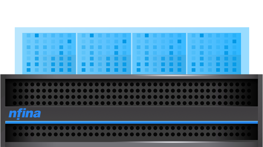 Hyperconverged Image