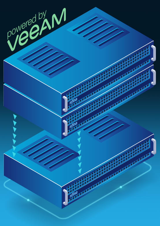 veeam-cloud-connect